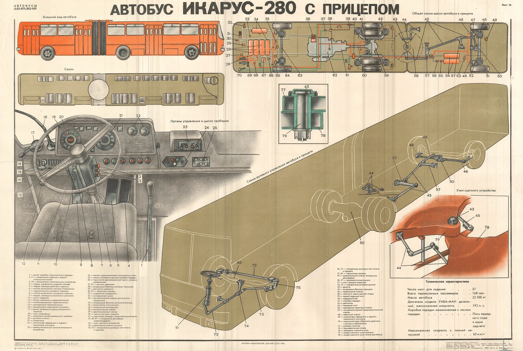 Икарус-280
