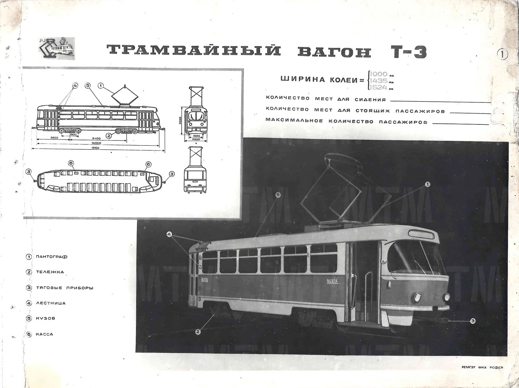 Тatra T3SU